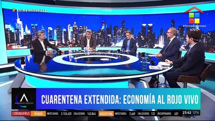 Efecto Coronavirus: PYMES y empresas en alerta