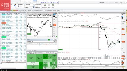 Así ha abierto el Ibex 35