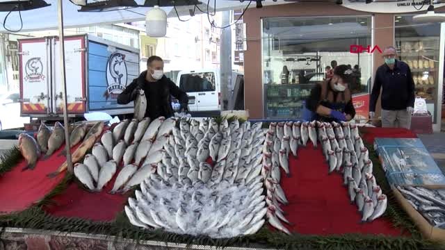 BAHÇELİEVLER'DE SEMT PAZARLARINDA POLİS DENETİMİ