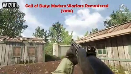 Evolution of Winchester 1200 in Call of Duty