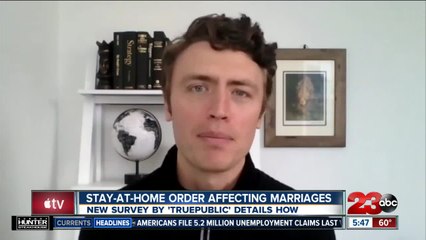 Stay-at-home order affecting marriages