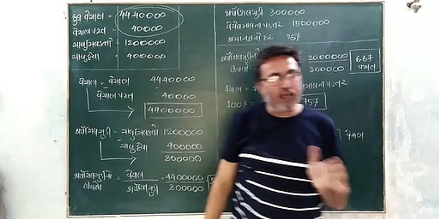 STANDARD 12 COMMERCE (GUJ. MEDIUM )NAMANA MULTATVO BHAG 2 GUNOTAR VISHLESHAN