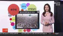 [날씨트리] 비구름 가고 황사…내일 낮에는 '포근'