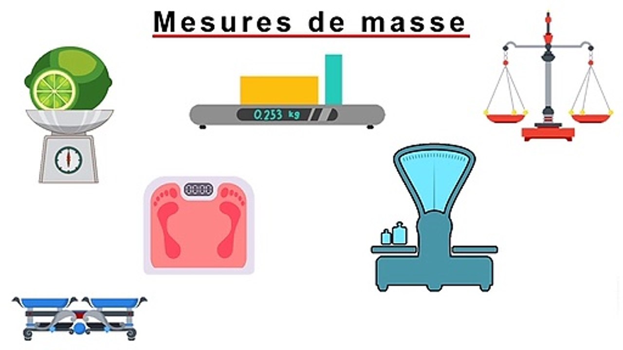 Mesures de masses