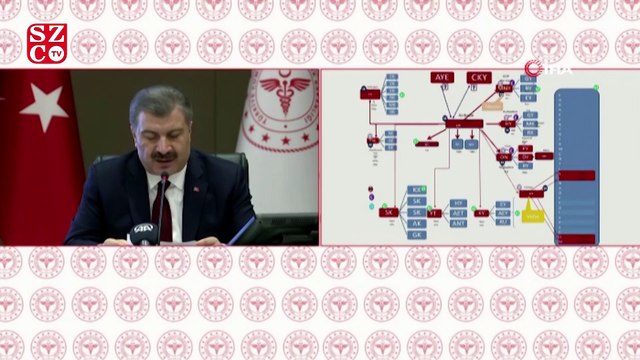 Son dakika… Bakan Koca, son 24 saatteki corona virüsü verilerini açıkladı!