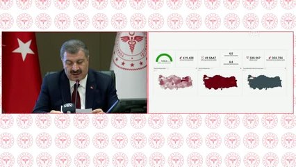 Bakan Koca: "Bugün sonucu çıkan 40 bin 270 testle birlikte toplam test sayımız 558 bin 413 oldu"