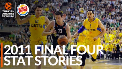 2011 Final Four Stat Stories