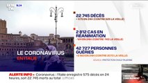 Coronavirus: 22.745 morts en Italie, 575 de plus en 24h