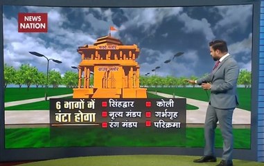 Ayodhya Land Dispute: Here's How Ram Temple May Look Like