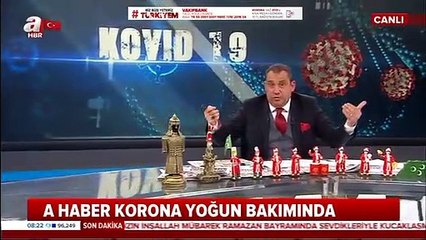 Yoğun bakımda Korona hastalarının bakım süreci nasıl işliyor?