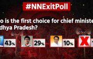 Madhya Pradesh Exit Poll 2018: Shivraj Singh Chouhan likely to retain power