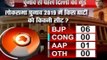 Delhi Opinion Poll: BJP likely to sweep Capital again, AAP to get only 1 seat