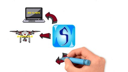 Welcome Opening Profile Channel With Video Scribe