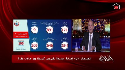 عمرو أديب: لحد امتى هنفضل نعمل أفراح وجنازات ونتسكع في الشوارع