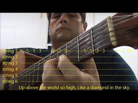 easy guitar playing lesson 3 twinkle twinkle little star in D major guitar tabs and chord - Copy