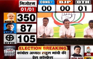 Election Results 2019: What Rahul Gandhi said after Congress debacle