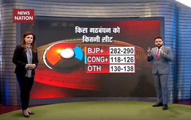 Exit Poll 2019: Here are overall and state-wise result predictions