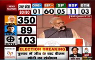 Lok Sabha Election Results 2019: PM Modi’s full victory speech