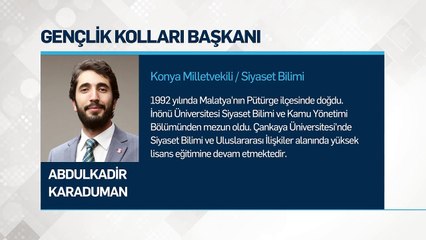 Abdulkadir Karaduman - Gençlik Kolları Başkanı