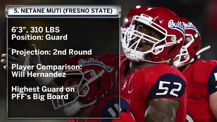 2020 NFL Draft: Top 5 Offensive Linemen