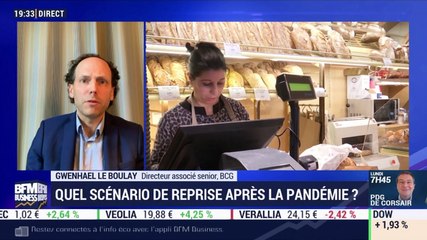 Édition spéciale : Quel scénario de reprise après la pandémie ? - 17/04