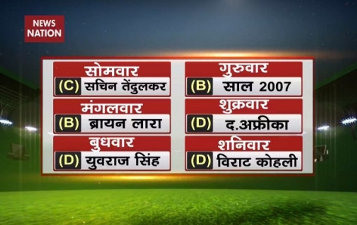 News Nation Contest: Know the name of winner for this week