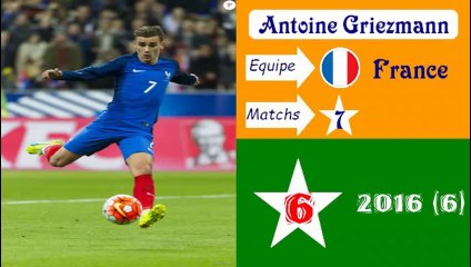 6 buts Antoine Griezmann Championnat d'Europe de football