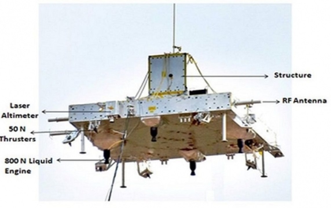 Vikram Lander Successfully Separates From Chandrayaan 2 Orbiter