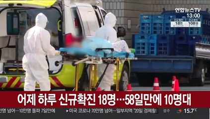 어제 하루 신규확진 18명…58일 만에 10명대