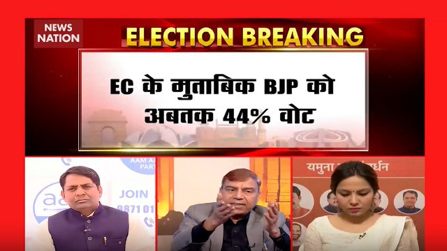 Delhi Election Results 2020: BJP Getting 44% Votes, Shows EC’s Website