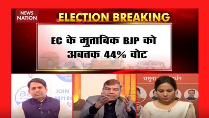 Delhi Election Results 2020: BJP Getting 44% Votes, Shows EC’s Website