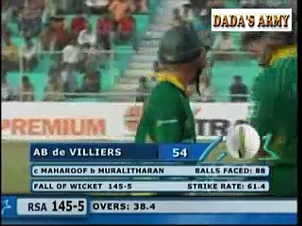 Sri Lanka vs South Africa - ICC Champions Trophy 2006 - Full Highlights