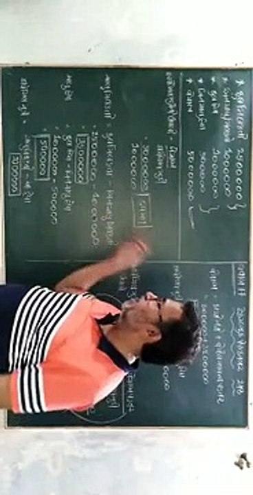 STANDARD 12 COMMERCE (GUJ. MEDIUM) NAMANA MULTATVO  BHAG 2  GUNOTAR VISHLESHAN