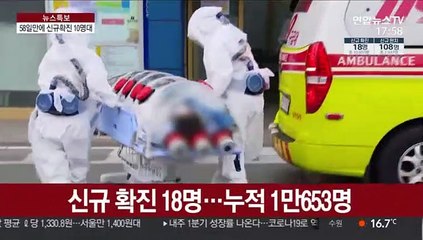 하루 신규확진 18명…58일 만에 10명대