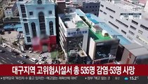 대구지역 고위험시설서 총 535명 감염·53명 사망