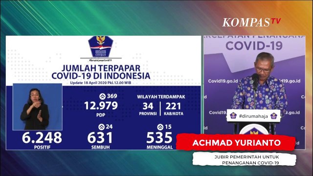 [FULL] Update Corona 18/4 : 6248 Positif, 631 Sembuh, 535 Meninggal