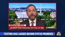Coronavirus Testing Lags Behind Trump’s Promises _ NBC News NOW