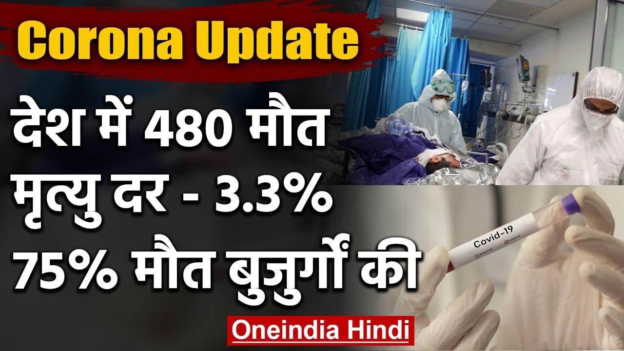 Coronavirus से 480 लोगों की मौत, मौत की दर 3.3%...