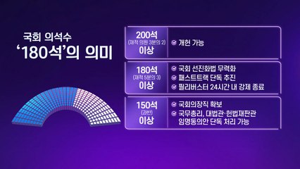 여당 압승에 정국 '안갯속'...21대 국회 쟁점은? / YTN