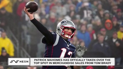 Patrick Mahomes Takes Over Top Spot in NFL Player Merchandise Sales