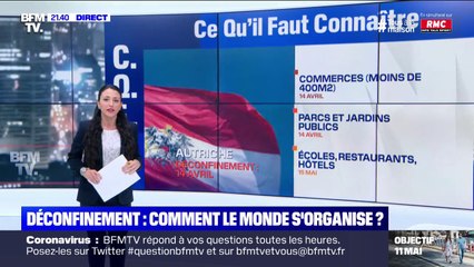 Coronavirus: comment se passe le déconfinement dans les autres pays ?