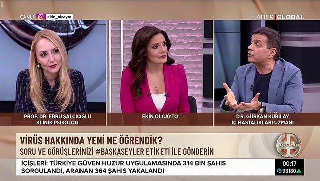İç Hastalıkları Uzmanı Dr. Gürkan Kubilay koronavirüs tedavisinin aşamalarını anlattı