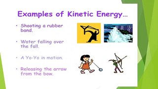Kinetic Energy and Its Types - Grade and 9