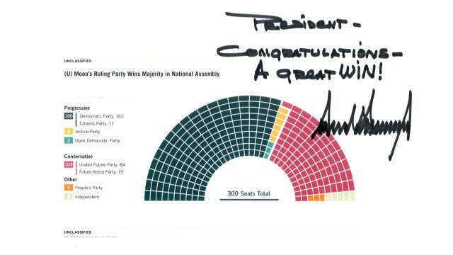 靑 트럼프 대통령, 총선 승리 친필 축하 / YTN