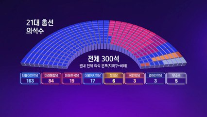엇갈린 여야 행보..."정책 집중" vs "내부 쇄신" / YTN