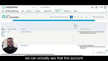 Boost Your CRM with Modern Data Solutions 🚀