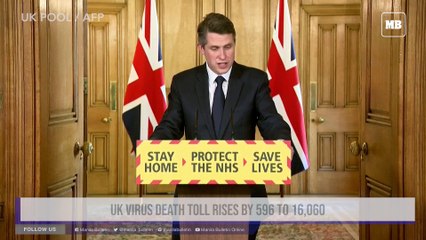 UK virus death toll rises by 596 to 16,060