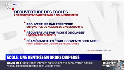 11 mai: comment se passera la réouverture des écoles ?