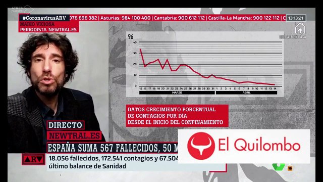 La desesperación del vendedor de burras de 'Newtrola' por dar buenas noticias: Somos líderes mundiales en pacientes recuperados