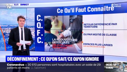 Un lent déconfinement - 20/04